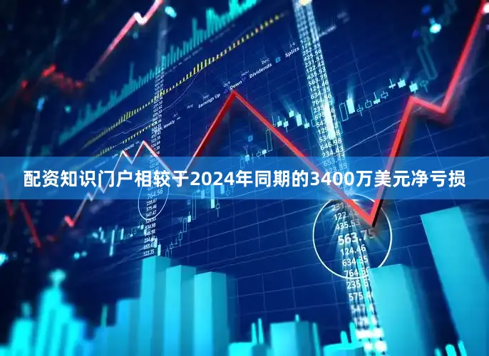 配资知识门户相较于2024年同期的3400万美元净亏损